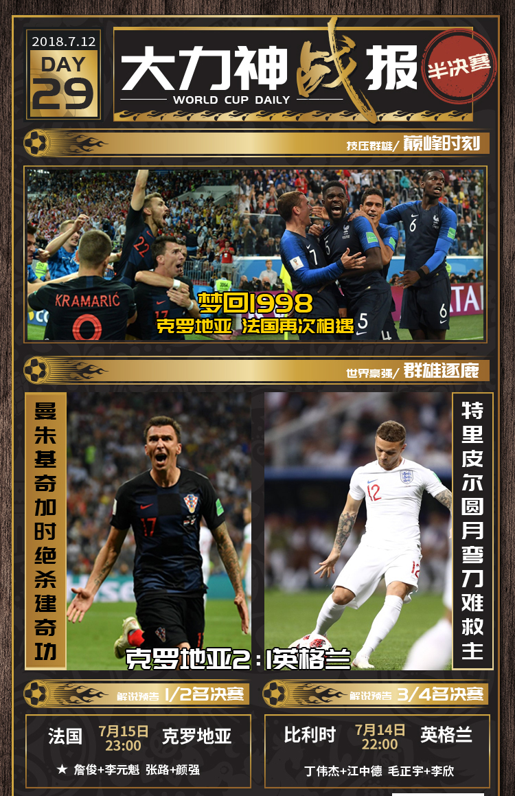 这球到底违例吗？克罗地亚庆祝时，英格兰发起快攻却被吹停……