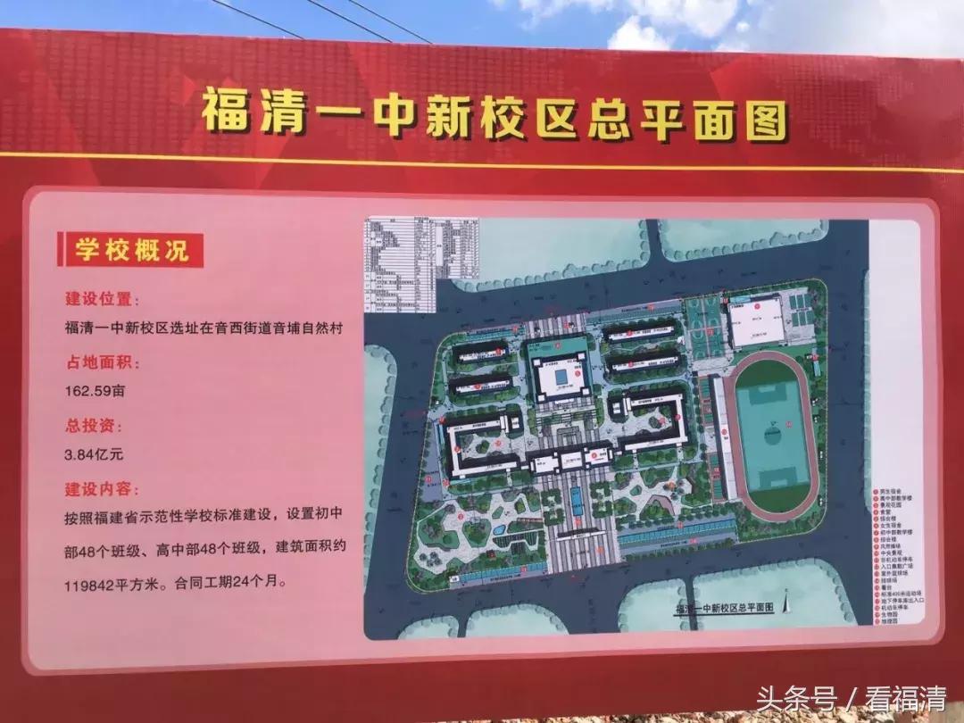福清观溪一中新校区,福清一中平面图