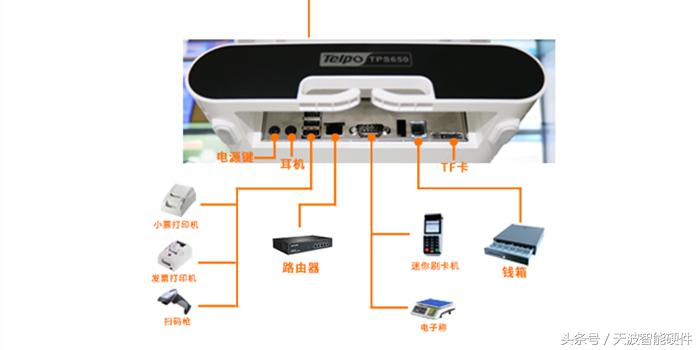 智能硬件专家：餐饮收银机与零售收银机的区别有哪些？