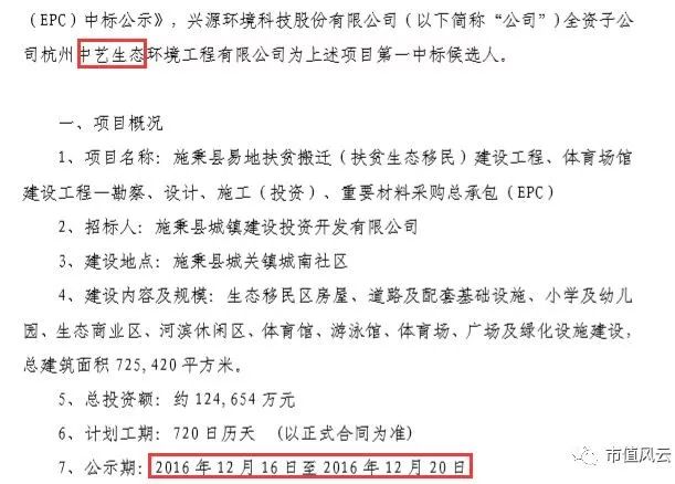 兴源环境有可能成为十倍牛股吗,兴源环境会不会成妖股