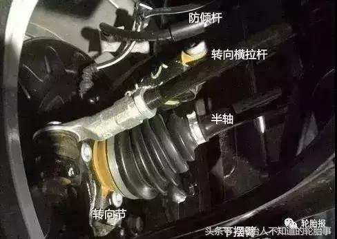 轮胎吃胎是什么意思,轮胎咬胎是什么原因造成的