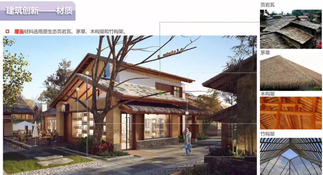 重庆文旅民宿设计方案,重庆温泉康养小镇设计机构