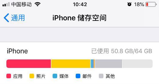苹果手机扩容金士顿u盘,iphone扩容神器
