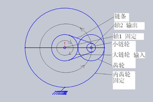 遗传决定论是否正确,遗传决定论的有关实验