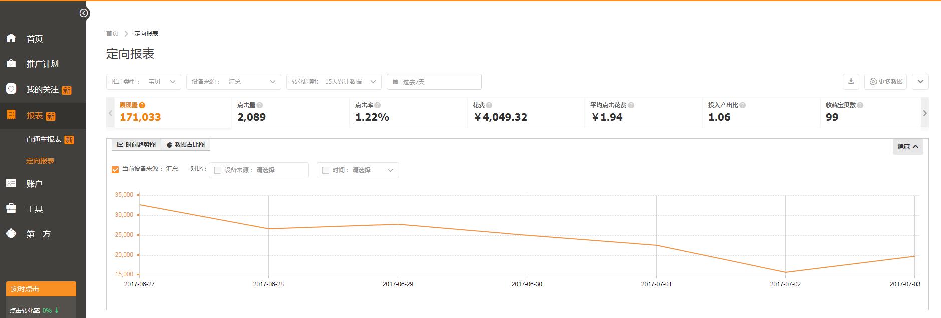 天猫国际店铺如何运营,电商运营天猫