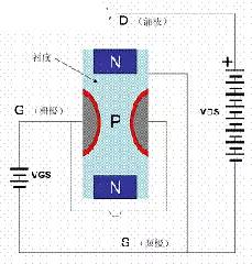 mos管基础知识讲解,如何认识mos管这样的总结很好理解