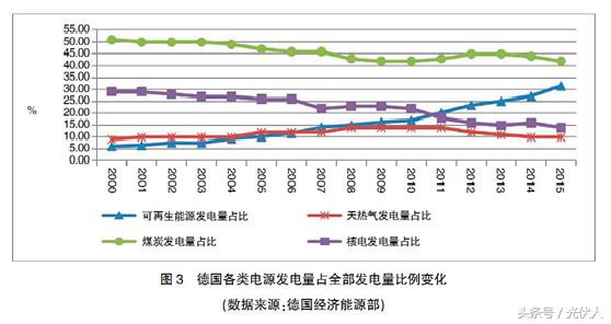 英德市的发展机遇,英德最新发展前景