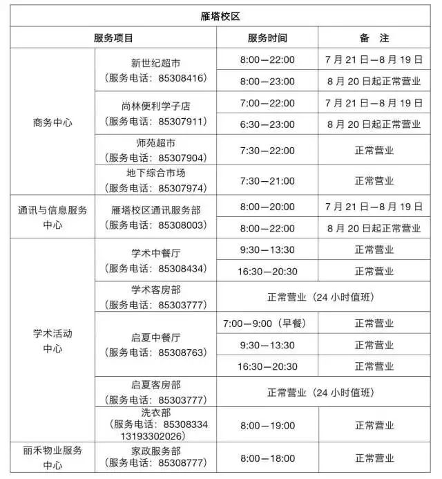 这是一条“假”消息！