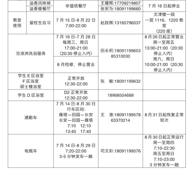 这是一条“假”消息！