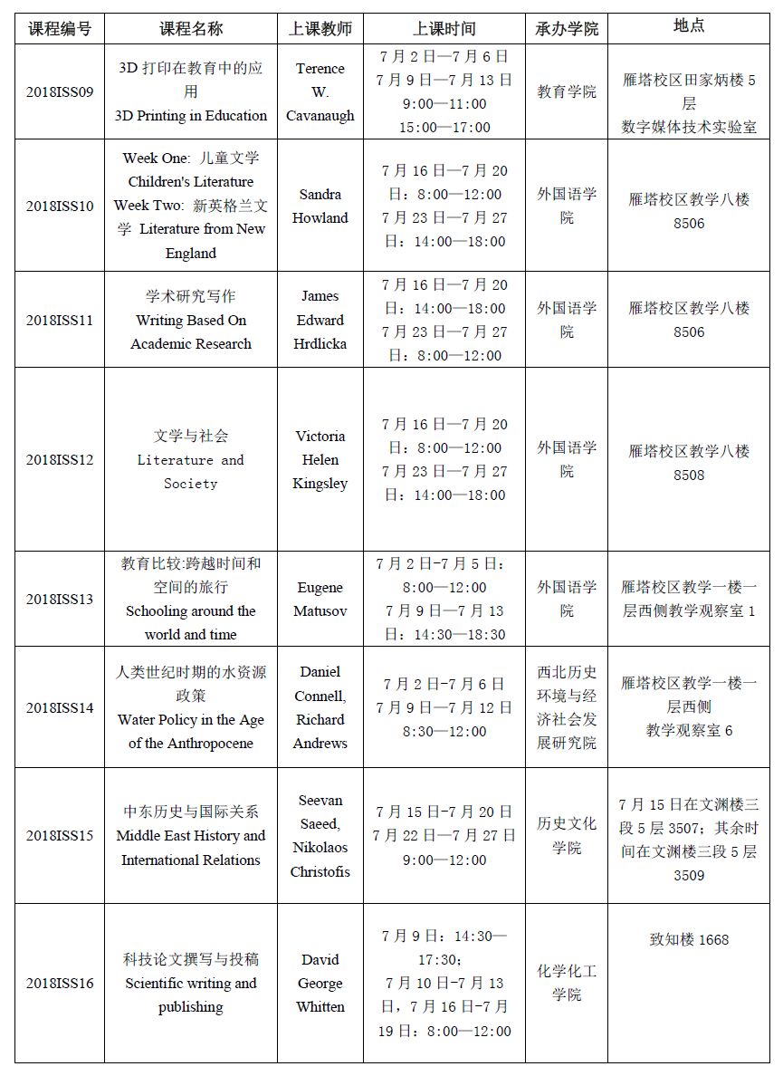 这是一条“假”消息！