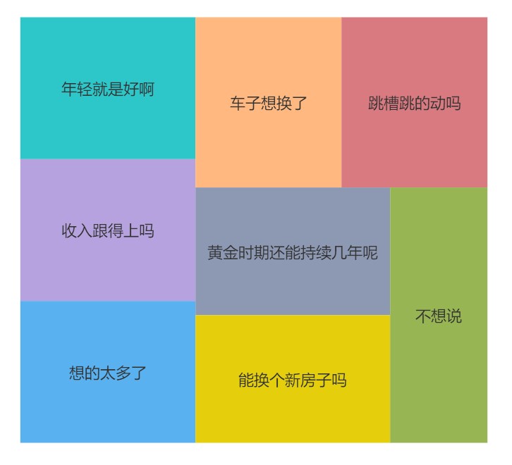 老板，还要不要这只82年的狗？