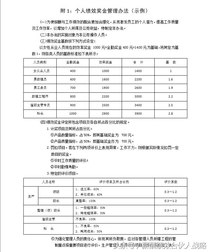 机械维修工绩效考核细则表格,生产车间绩效考核表格模板大全