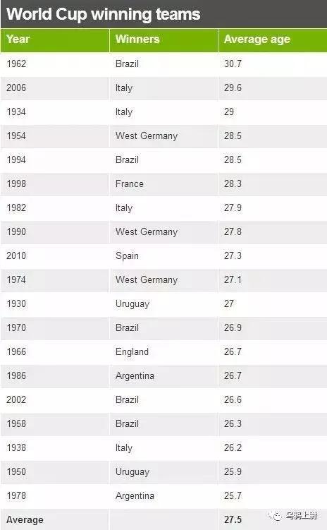 国足2022年12强赛回顾,时隔多少年国足再进12强