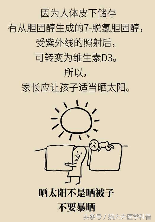 孩子也会“骨质疏松”？！趁着暑假快补补~