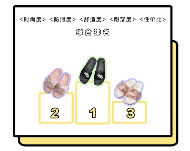 今夏最in5款运动拖,对抗高温从脚做起!