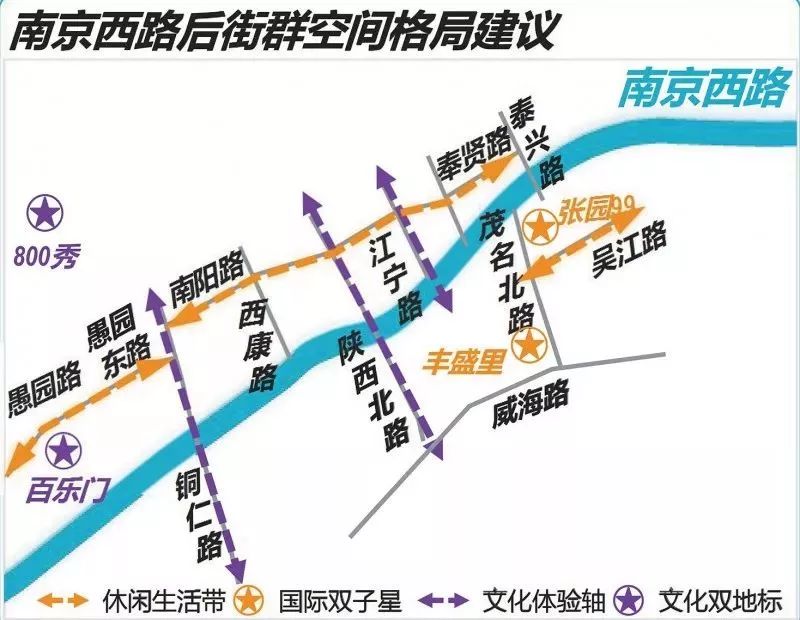 对话区委书记青浦,崇明区委书记崇明发展