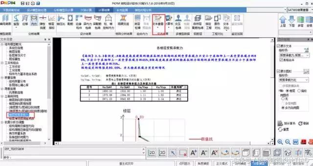 结构设计需要控制的七个比值,结构设计七大指标