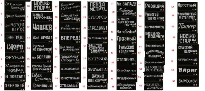 从第一次世界大战开始，坦克就已经娘化了！