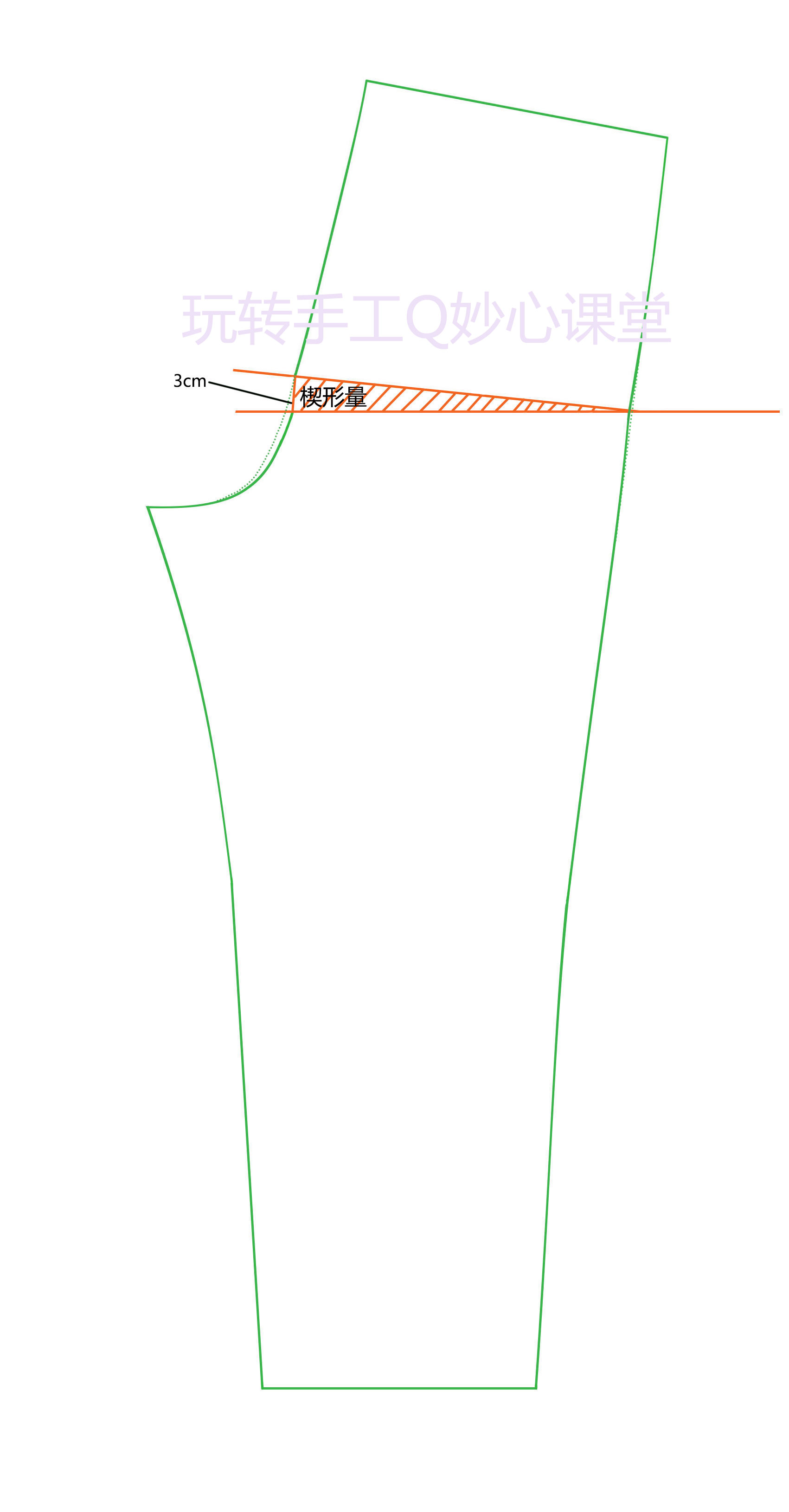 裤子结构制图与打版,怎么看懂日本裤子服装打版图