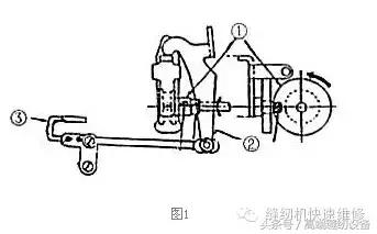 平缝缝纫机断线怎么调整,昊顺缝纫机