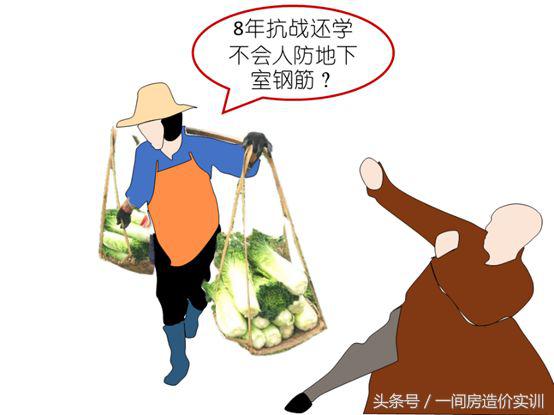 地下室底板钢筋零基础讲解,人防钢筋计算技巧