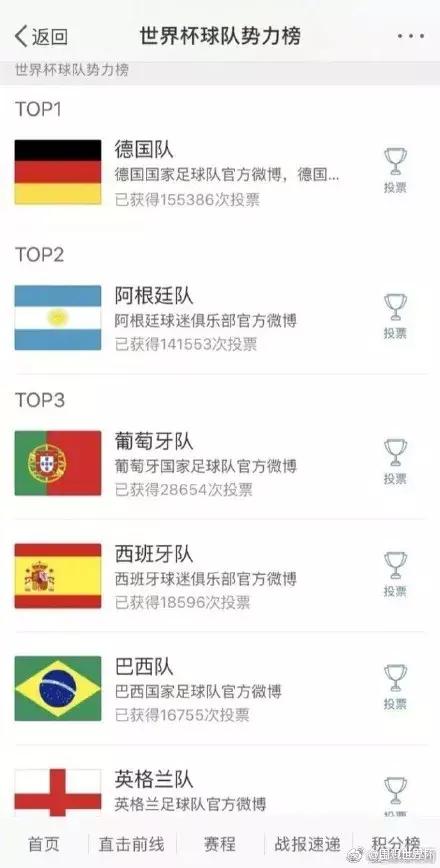 为什么世界杯那么火爆,为什么世界杯这么火