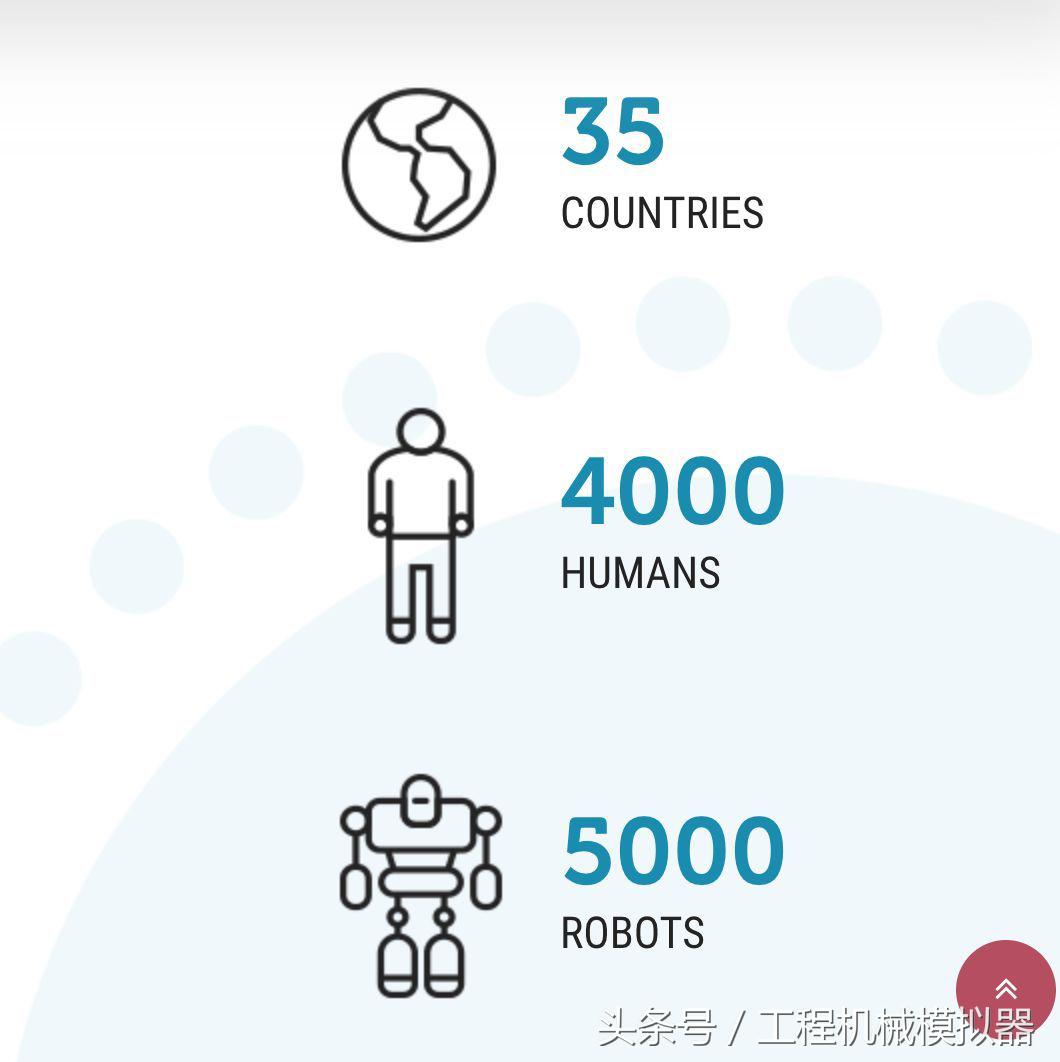 国足拿到过世界杯吗,国足夺得世界杯科幻大片
