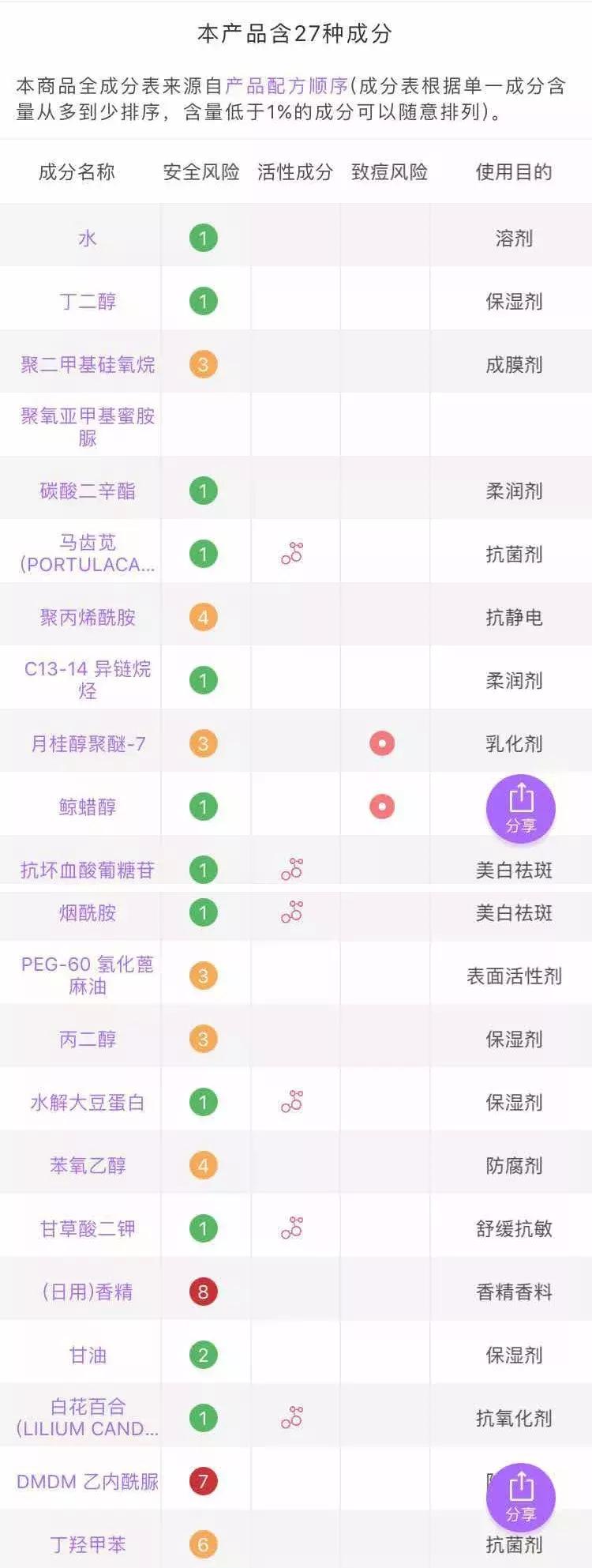 林允张韶涵机场拍照,林允和张韶涵的护肤