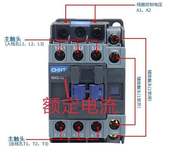 接触器按钮双重互锁正反转的接法,接触器互锁电机正反转控制原理