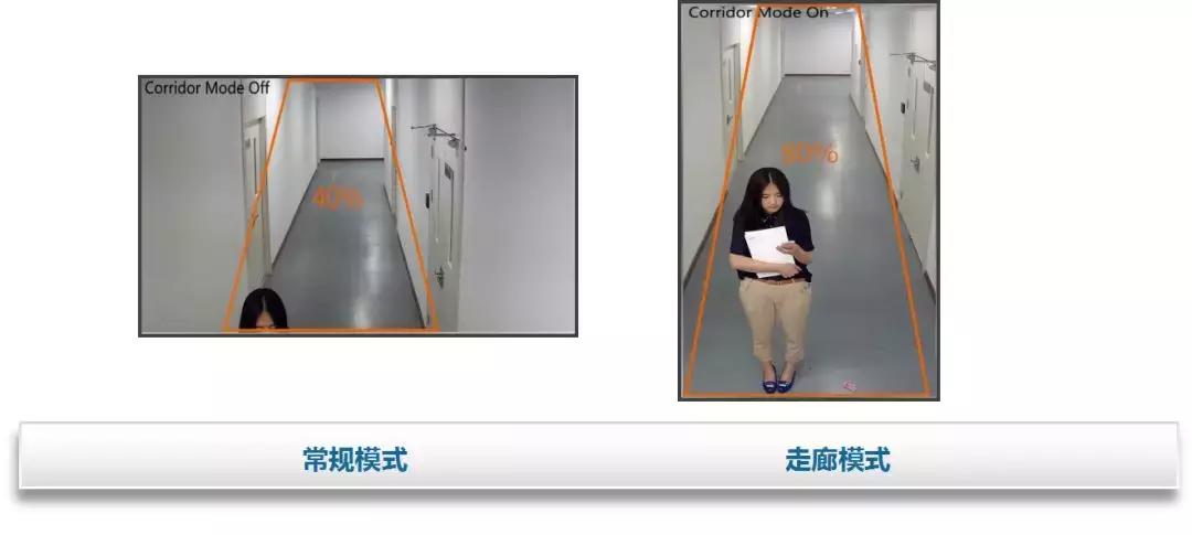 安徽智慧园区整体解决方案,宁夏第三方智慧园区解决方案