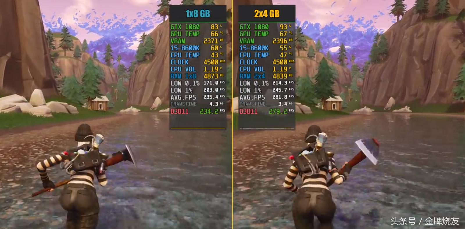 4条4g内存与2条8g内存哪个好,一条8g内存和2条8g内存差别