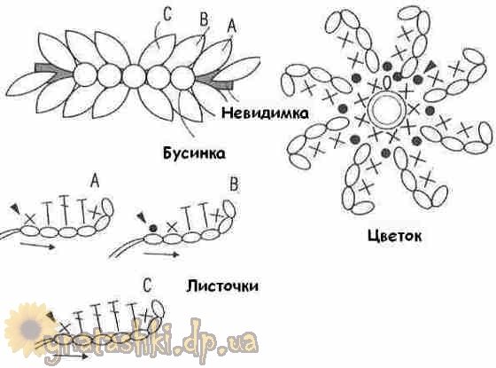 好看又可爱的饰品,可爱的饰品小孩