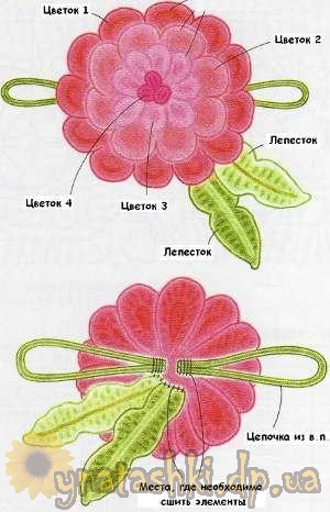 好看又可爱的饰品,可爱的饰品小孩