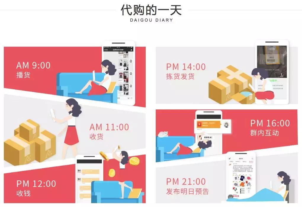 拼多多gmv突破一万亿花了多长时间,gmv突破1200万