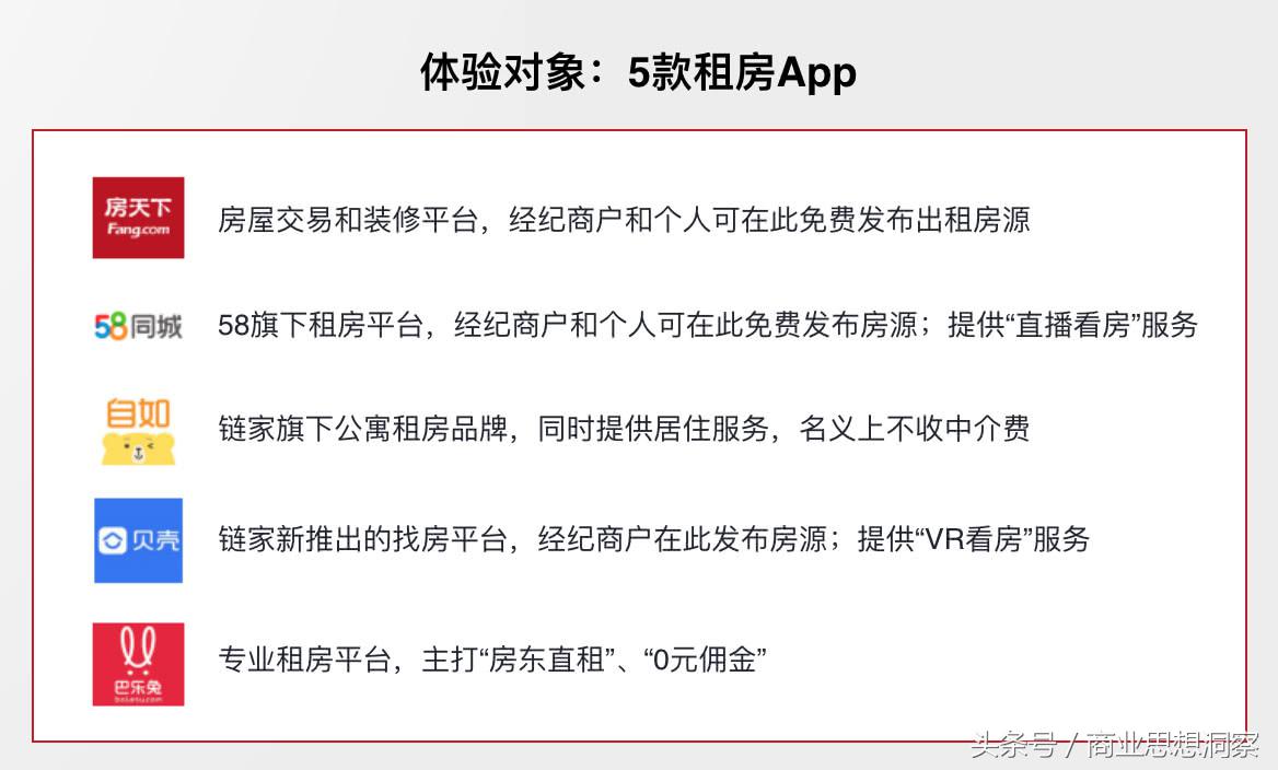 毕业季租房如何防中介,租房中介套路app
