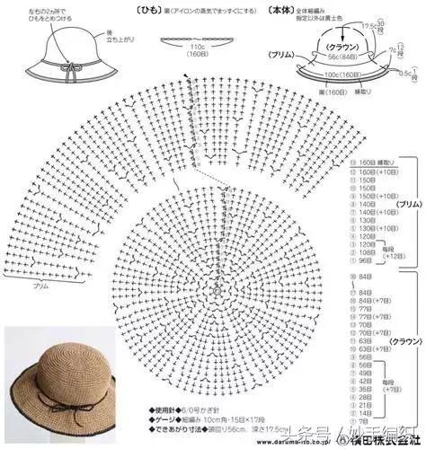 钩太阳遮阳帽全部教程,空心线钩夏季遮阳帽全教程视频