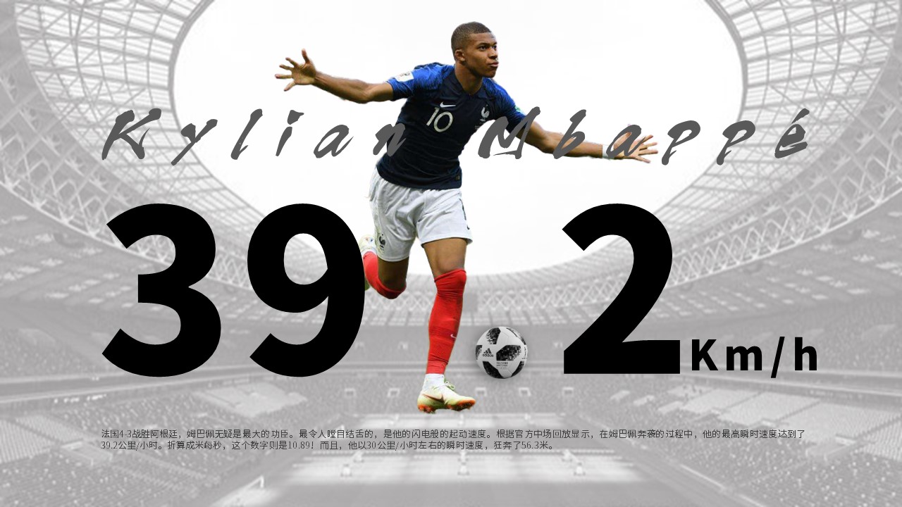 姆巴佩的速度和反应,关于介绍姆巴佩的ppt