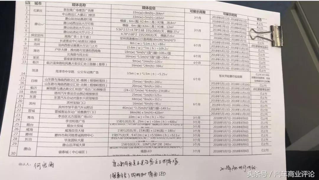 李娟比亚迪事件,比亚迪李娟事件