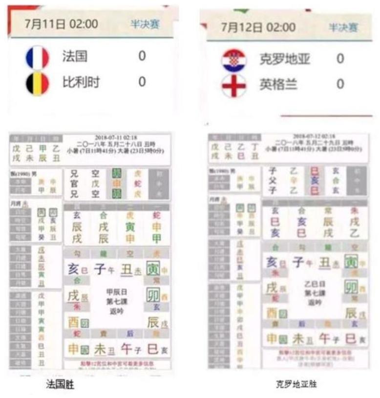 六壬预测鬼神,预测用六壬还是梅花