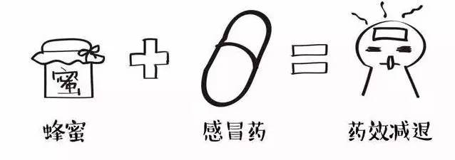 药物混搭的后果,这几种药不能混搭