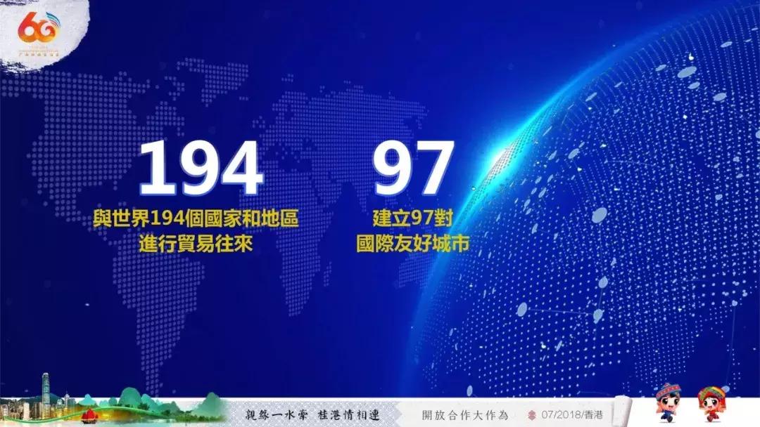 广西代表团来到深圳,广西代表团赴港澳行