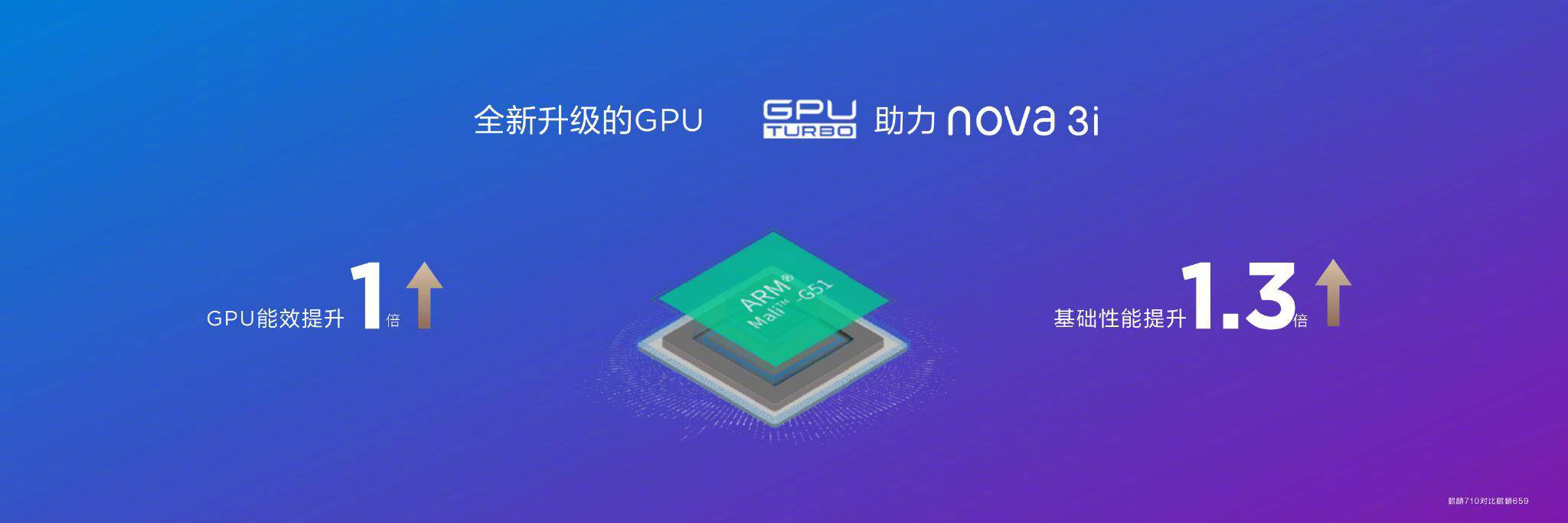 中端手机市场的杀手锏：很吓人，准旗舰级别的麒麟710终于来了