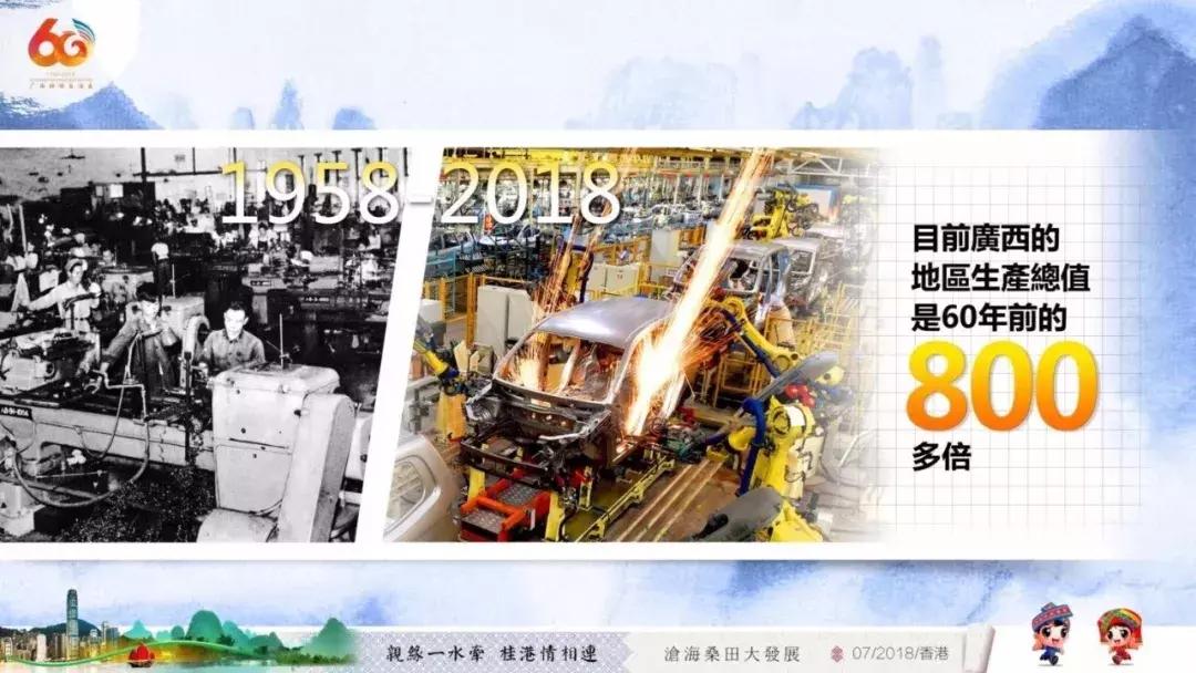 广西代表团入会场,广西党政代表团访问港澳