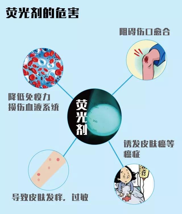 森田治疗最新消息,森田面膜出问题的是哪个