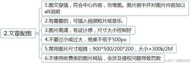 当下什么兼职最赚钱,网络兼职无本钱创业22种方法项目