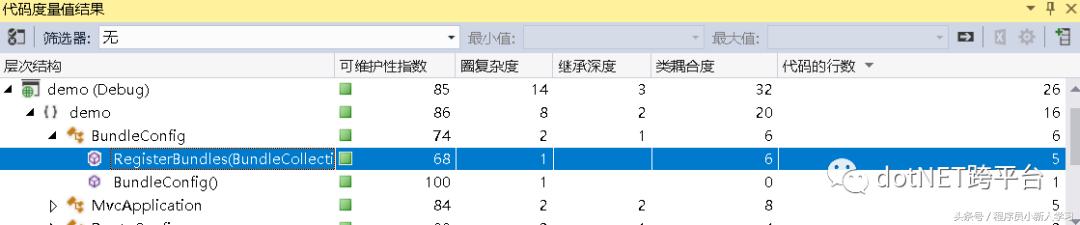 netframework和netcore区别,netcore与netframework
