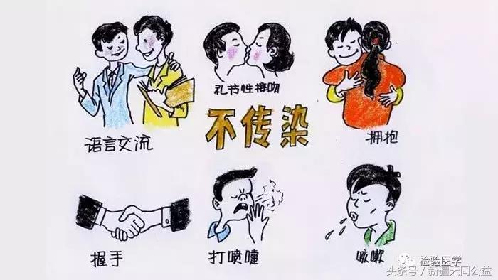 HIV离体后到底存活时间有多长？