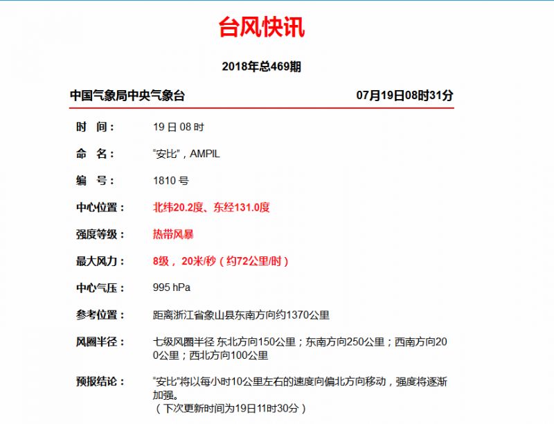 台风“安比”来袭对江苏影响明显请备好这些姿势