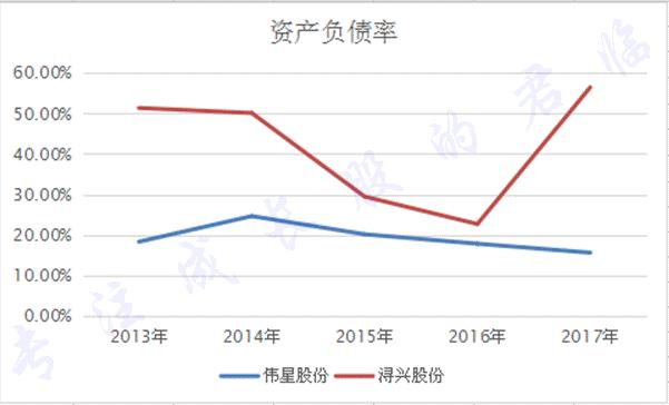 江浙沪企业转型,江浙公司现状如何