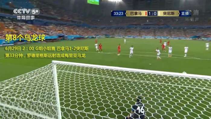 世界杯乌龙球最多的国家,2022世界杯乌龙球有哪几个队